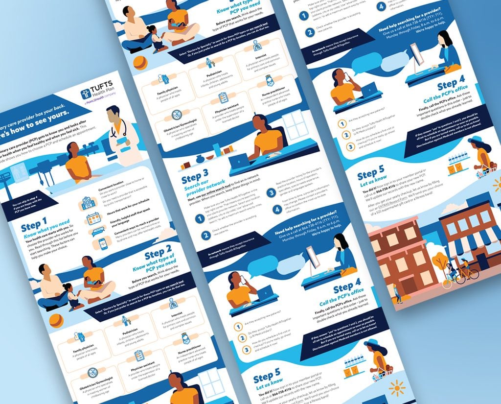 Tufts Health Plan Custom Illustrated Infographic