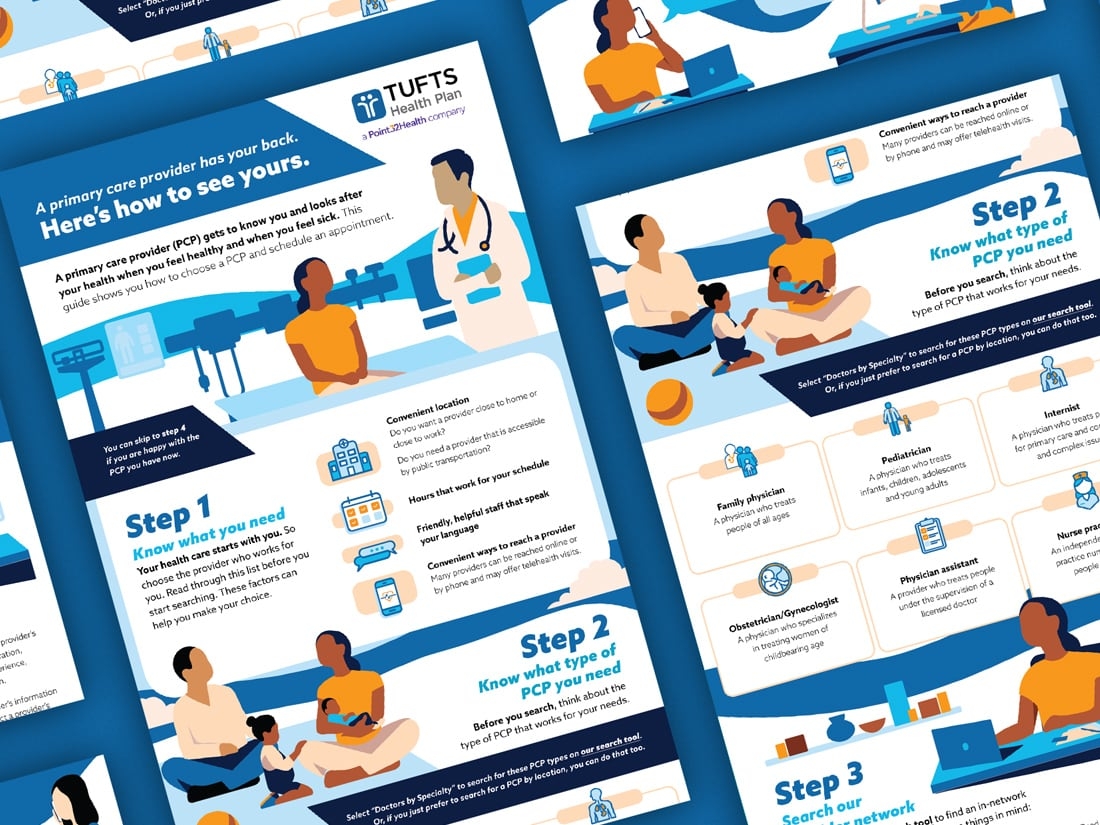 Tufts Health Plan Custom Illustrated Infographic