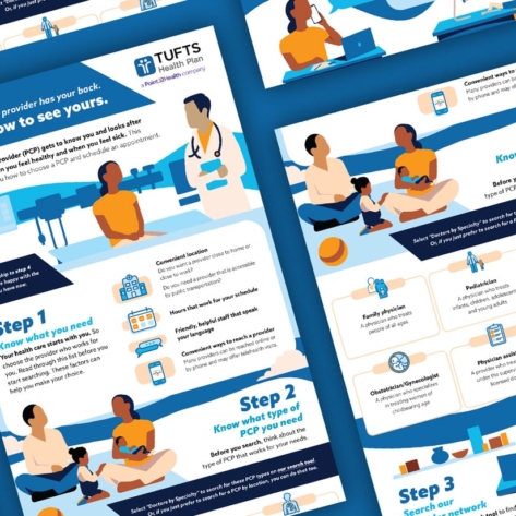 Tufts Health Plan Custom Illustrated Infographic