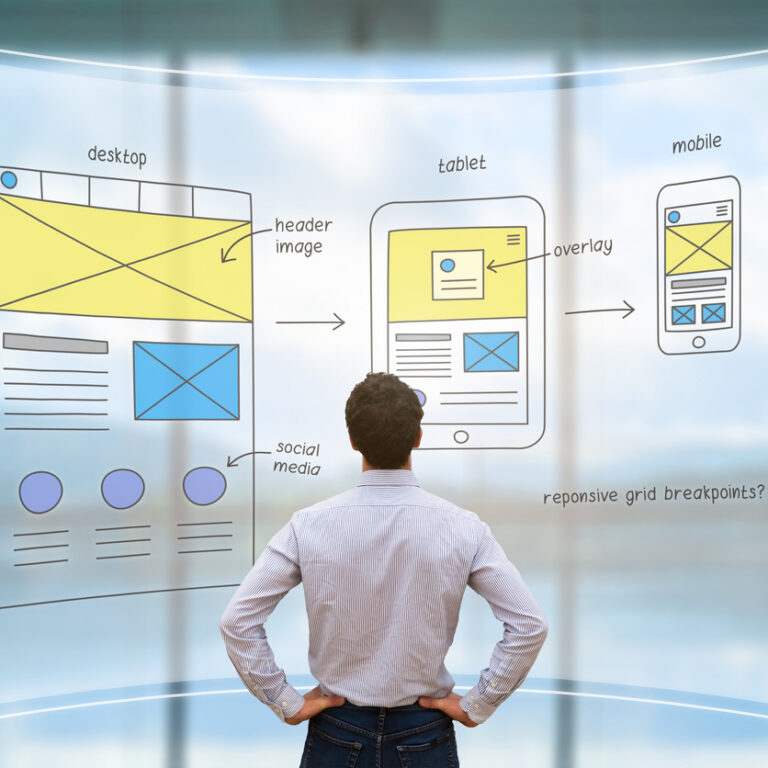 How to Create Responsive Web Designs That Work Across Every Device